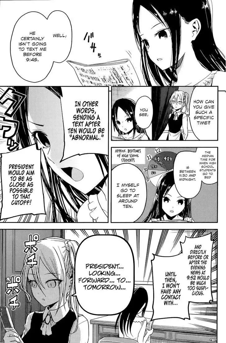 Kaguya-sama wa Kokurasetai - Tensai-tachi no Renai Zunousen Chapter 19 5